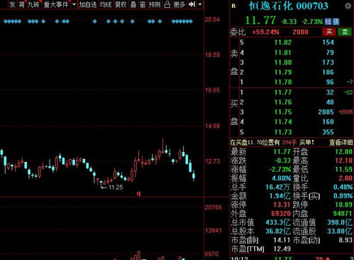 A股又一化工品漲價來襲，績優(yōu)概念名單搶先看——網(wǎng)絡(luò)與信息安全軟件開發(fā)板塊分析
